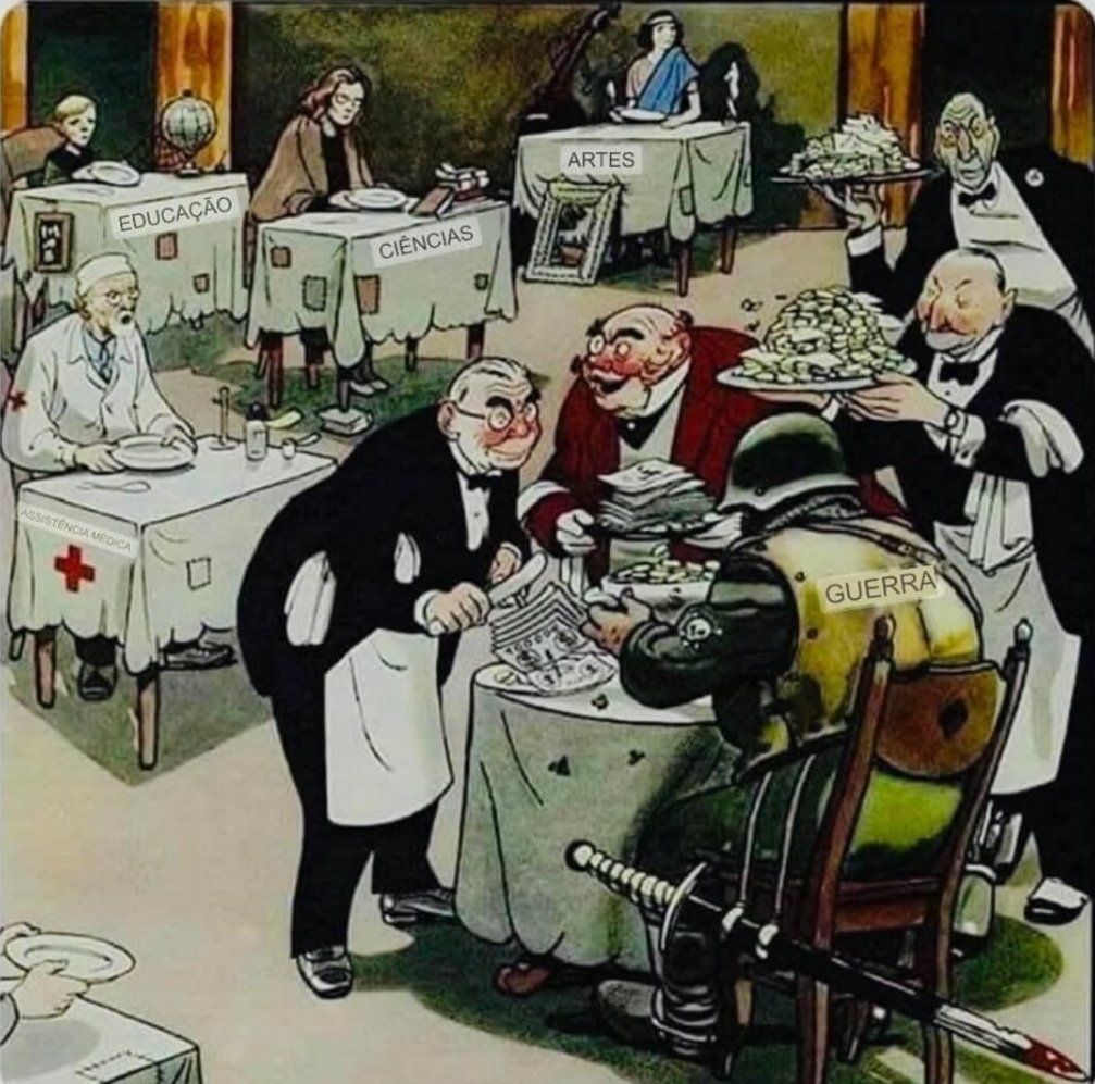 A charge é muito antiga, mas atual. A legenda deixo por conta da tua imaginação.