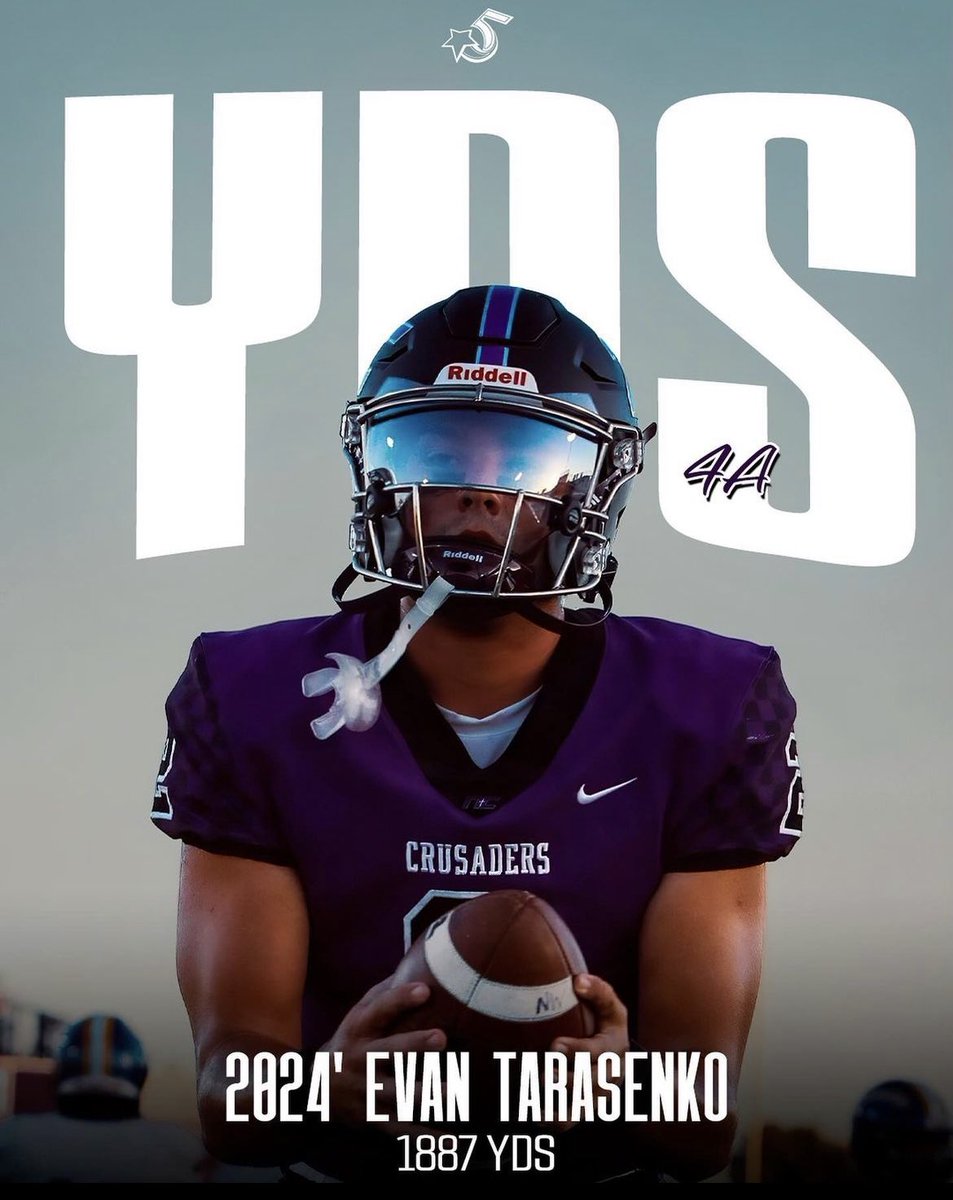 EvanTarasenko's tweet photo. All Glory to God! Leading the state of Arizona 4A in Passing Yards and Touchdowns. Blessed to be in this position. Thank you @5STARSPRTS for the shoutout!

@NC_CrusadersFB @DrewInness @tyler_kohner11 @Coach_G87 @CoachJStringham @azc_obert @gridironarizona @GregBiggins https://t.co/0rhYEFWleZ