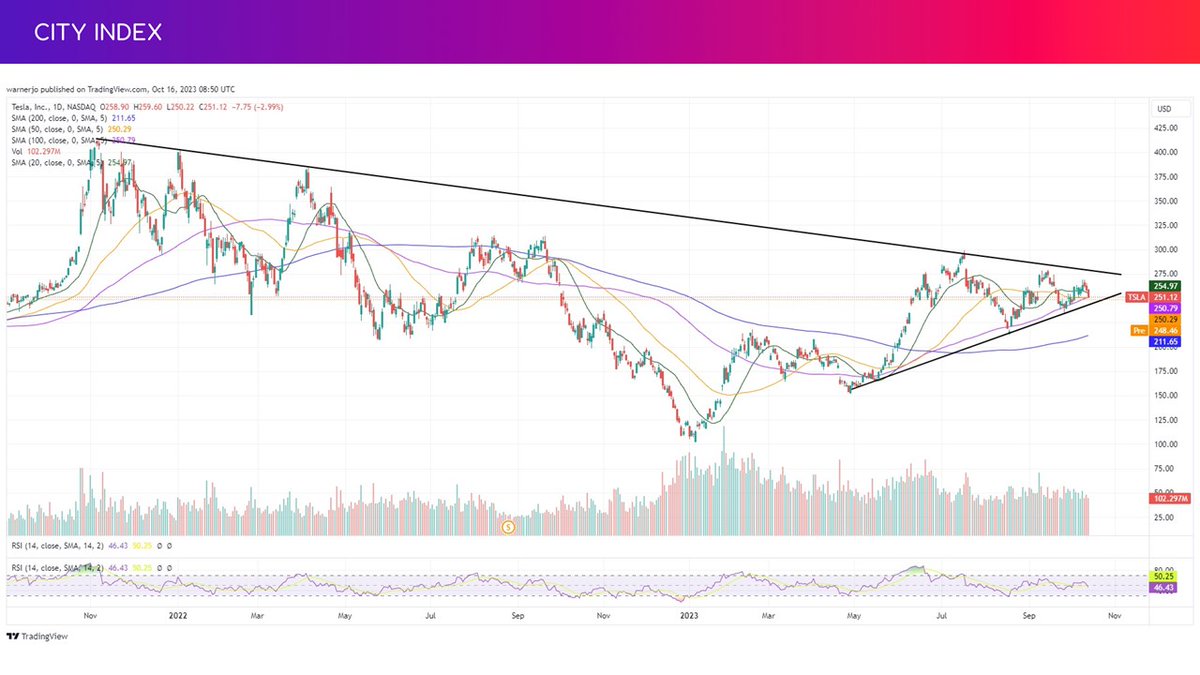 Josh Warner tweet media