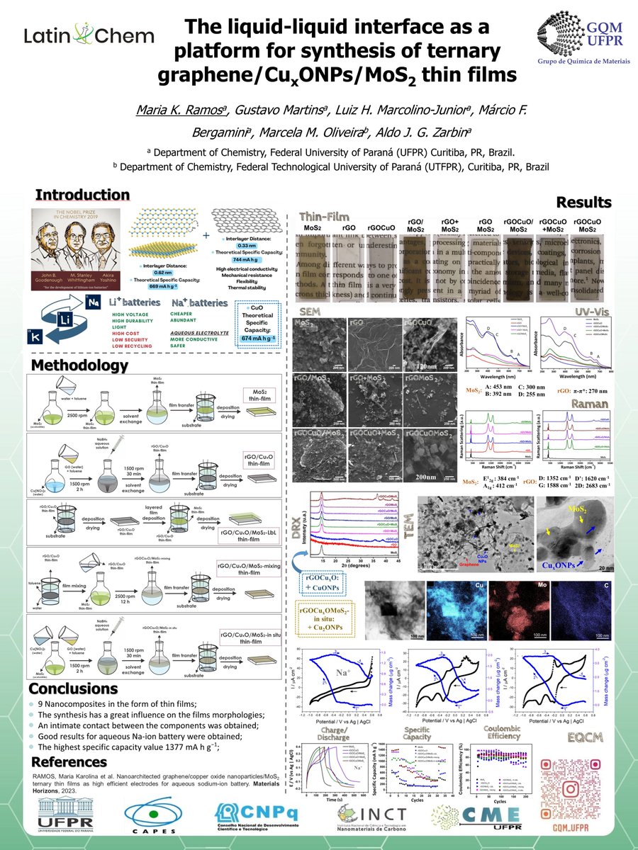 Maria Karolina Ramos tweet media
