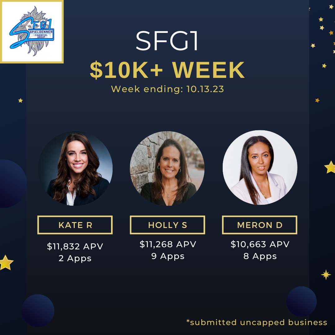 Another fantastic week, ladies! Congrats on crushing $10k+!

#sfg1 #10kplus #massiveaction #bossladies #entrepreneurs #businessowners #helpingclients