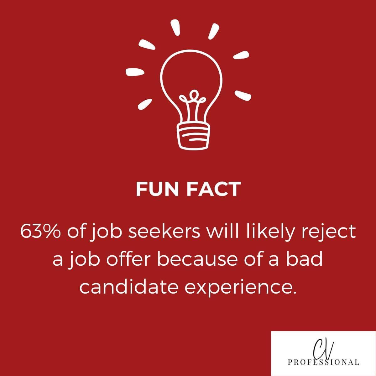 cvprofessional7's tweet photo. Fun Fact
63% of job seekers will likely reject a job offer because of a bad candidate experience.
#LSPeopleSolutions #CVProfessional https://t.co/v7VmhwJAn5