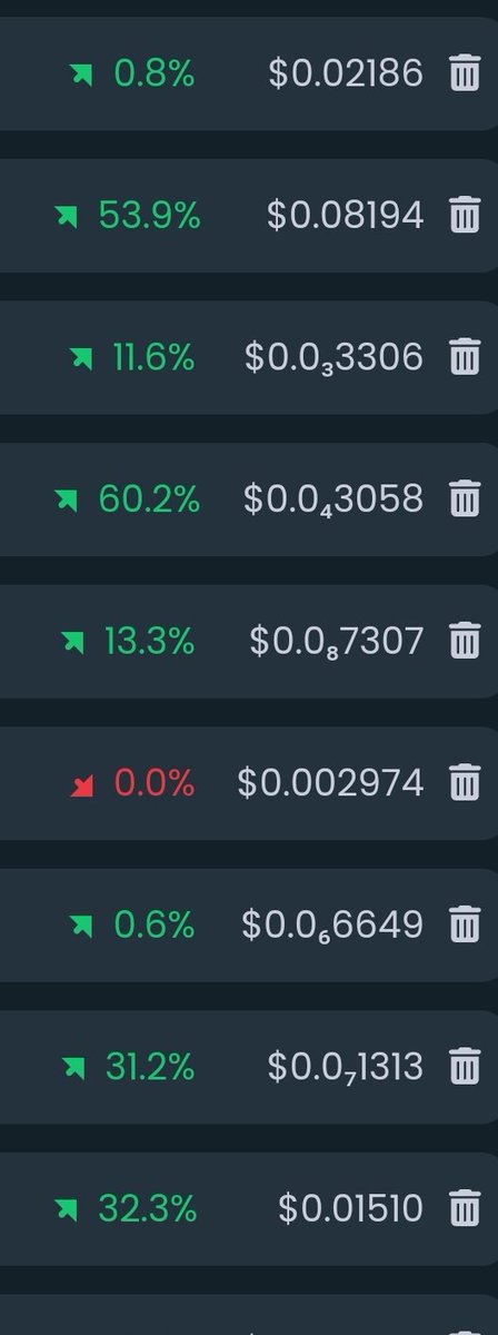 Everything else on the market is green , except for 1 , <a href="/PepeCommunity_/">pepe</a>  <a href="/SerKeke/">Ser Keke</a>

<a href="/SunOfJacob_/">Shiloh</a> <a href="/99krypto/">99KRYPTO</a> <a href="/Brady87821344/">BBrown</a> <a href="/Degen_Ke20/">Pepe Community Kenyan Chapter</a> @MichaelNvx
<a href="/Logik185/">Logik</a>

Any imaginary facts you got for me?