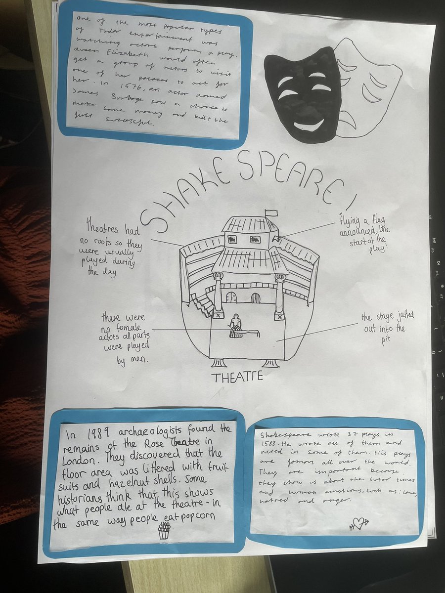 8A1’s AMAZING work on Elizabethan England. Once completed we moved around the room learning fun facts about other groups topics and giving feedback. Followed by a secret ballot🗳️#KS3History #ElizabethanEngland