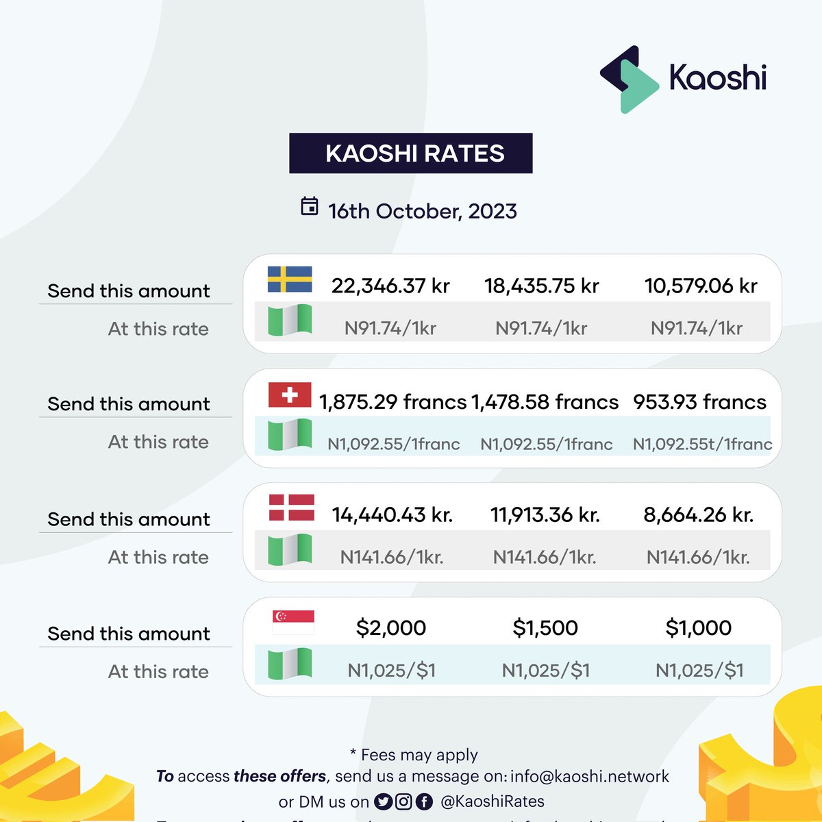 KaoshiRates's tweet photo. 16th of October - πΈπͺπ¨ππ©π°πΈπ¬
Send naira from Sweden, Switzerland, Denmark and Singapore to Nigeria at the best rates only @KaoshiNetwork
#BestFXRates #KaoshiRates #P2PRates
https://t.co/GLSdkPVtQ4 https://t.co/RmPZzxPuws