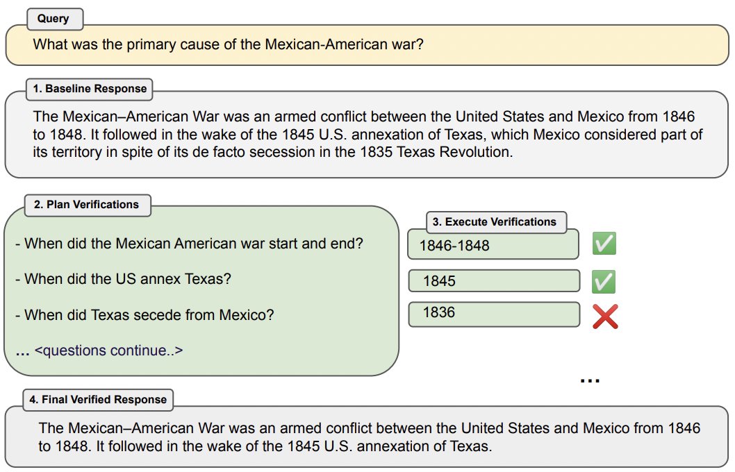 zzgmm's tweet image. Chain of Verification is a multi-step prompting technique addressing the issue of LLM hallucinations. CoVe can be declared and executed in Bosquet without custom coding and piping zmedelis.github.io/bosquet/notebo…