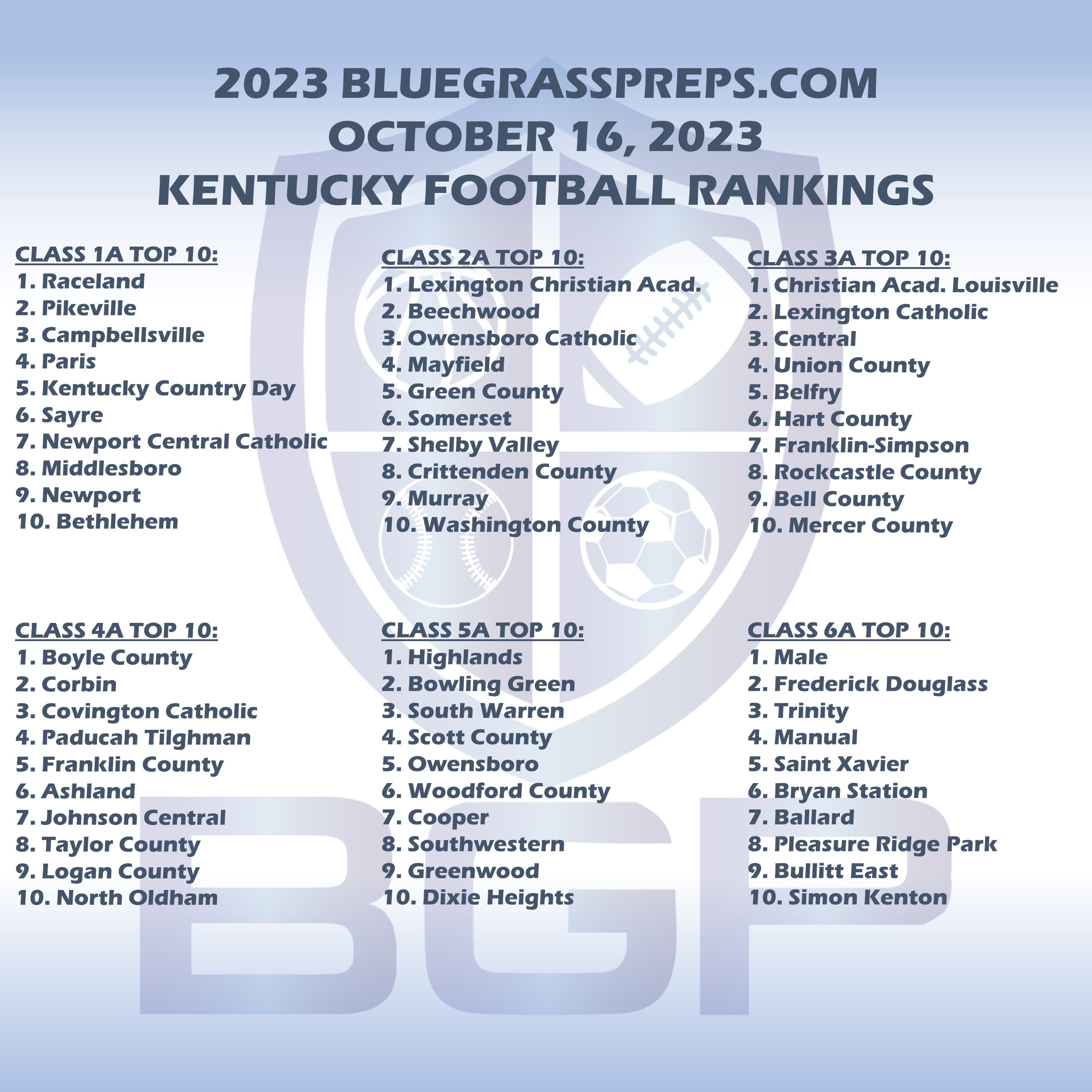 Bluegrasspreps on sale