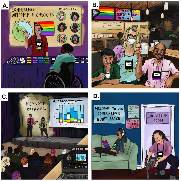 For queer &amp; transgender (trans) scientists, microbiology conferences can be sources of alienation &amp; isolation.  In #mSystems, advice to help conference organizers design inclusive, safe &amp; welcoming conferences, where queer &amp; trans scientists can flourish. asm.social/1vJ