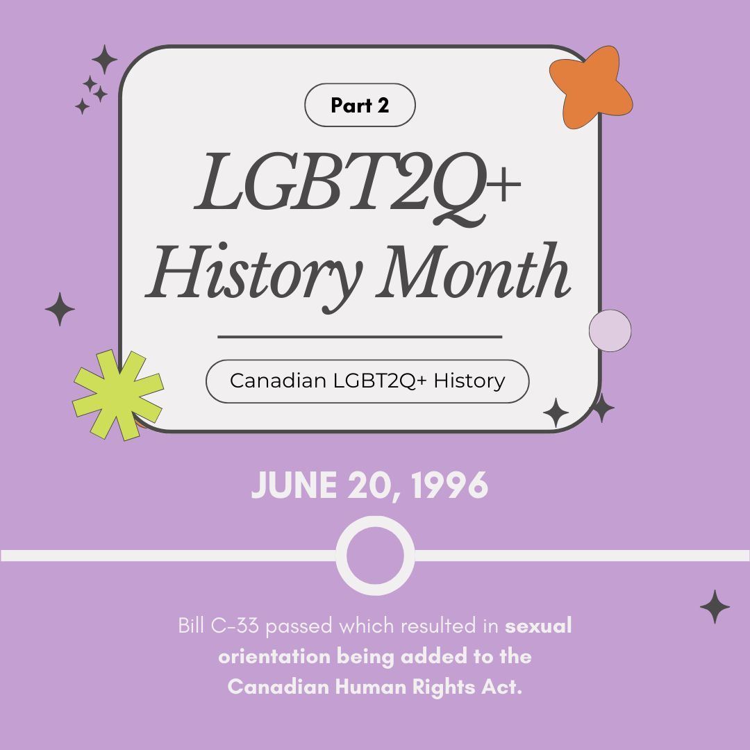 Couples & Sexual Health Lab tweet media