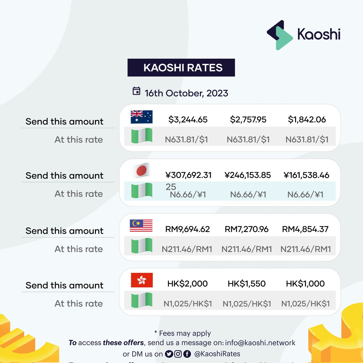 KaoshiRates's tweet photo. 16th of October - π¦πΊπ―π΅π²πΎππ°
Send naira from Australia, Japan, Malaysia and Hong Kong to Nigeria at the best rates only @KaoshiNetwork
#BestFXRates #KaoshiRates #P2PRates
https://t.co/GLSdkPVtQ4 https://t.co/kuOuJe3urb
