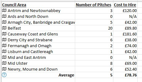 Tiarnán Ó Muilleoir tweet media