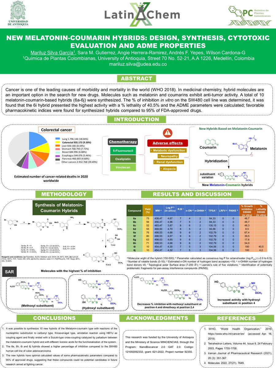 marisylva87's tweet photo. Hi @LatinXChem, presenting my work ‘NEW MELATONIN-COUMARIN HYBRIDS: DESIGN, SYNTHESIS, CYTOTOXIC EVALUATION AND ADME PROPERTIES’ at #LatinXChem23 #Org064 #LatinXChemOrg https://t.co/77oFkQneUU