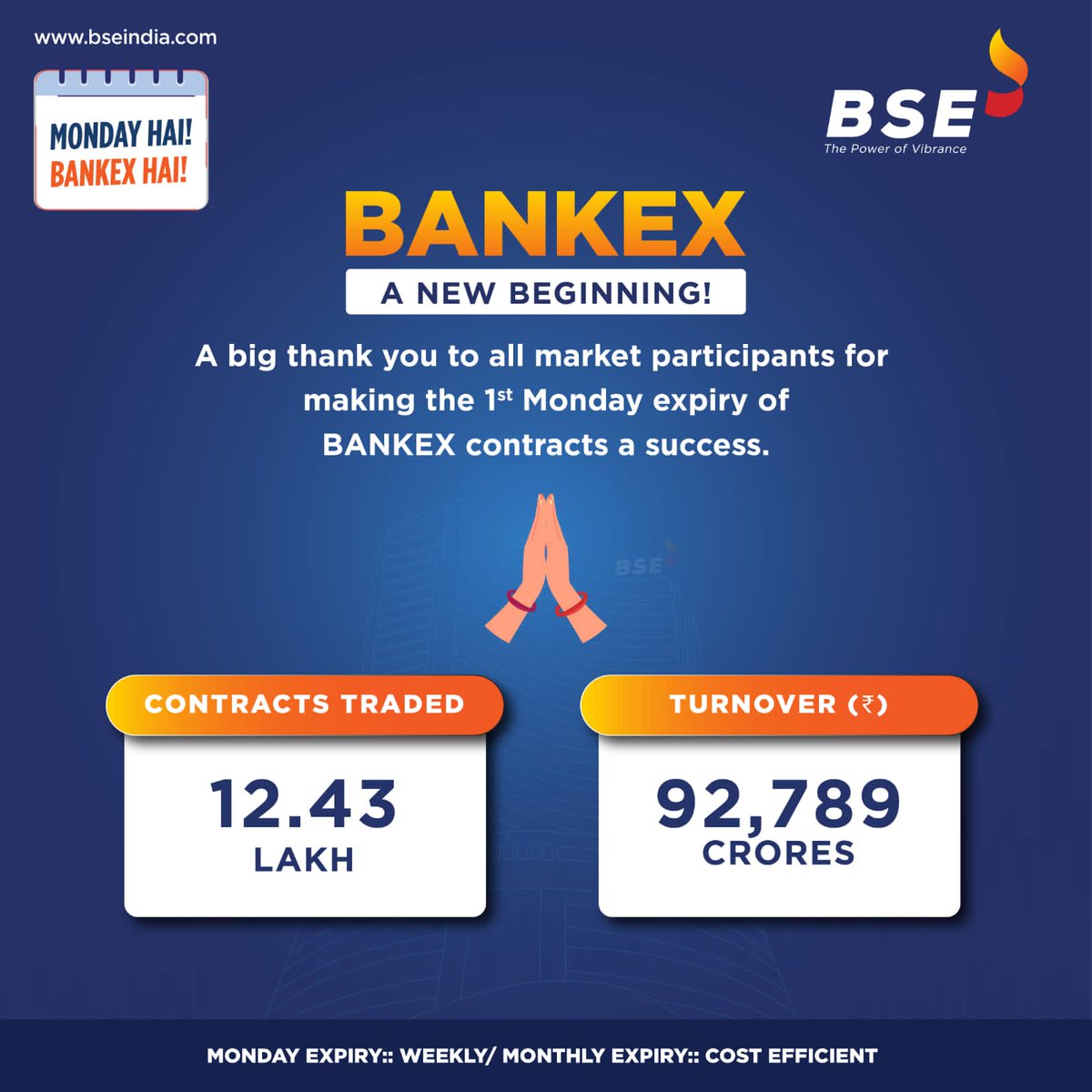 A Big Thank You to all market participants 🙏🏻 #Bankex #OptionsTrading #futurestrading #BSE #BSEIndia