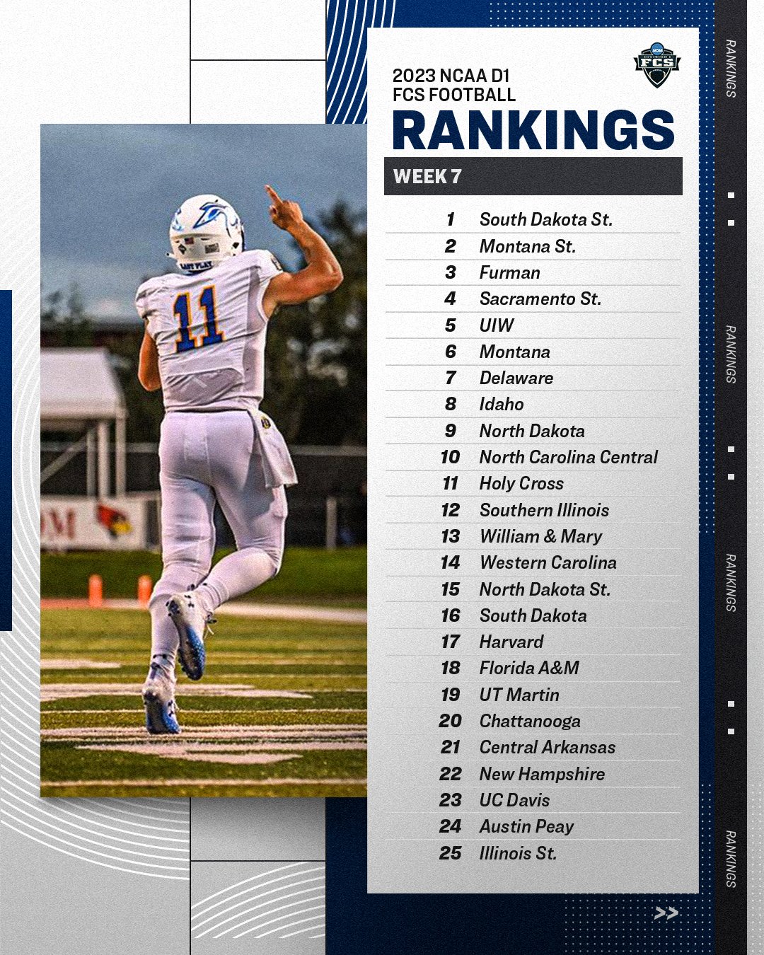 Fcs cheap rankings football