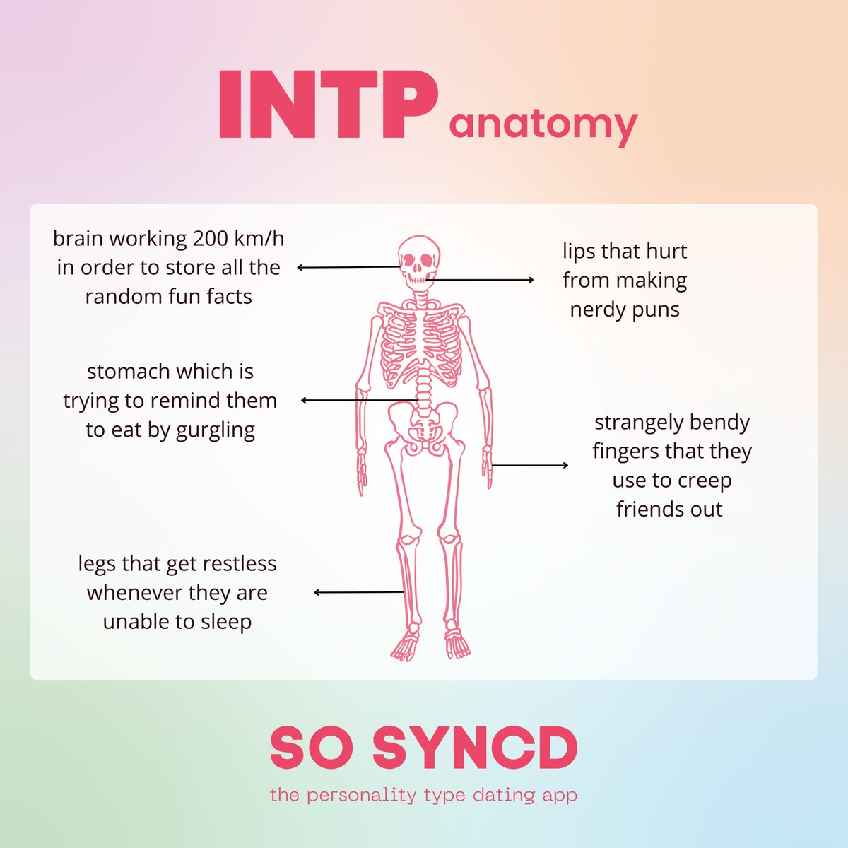 So Syncd tweet media