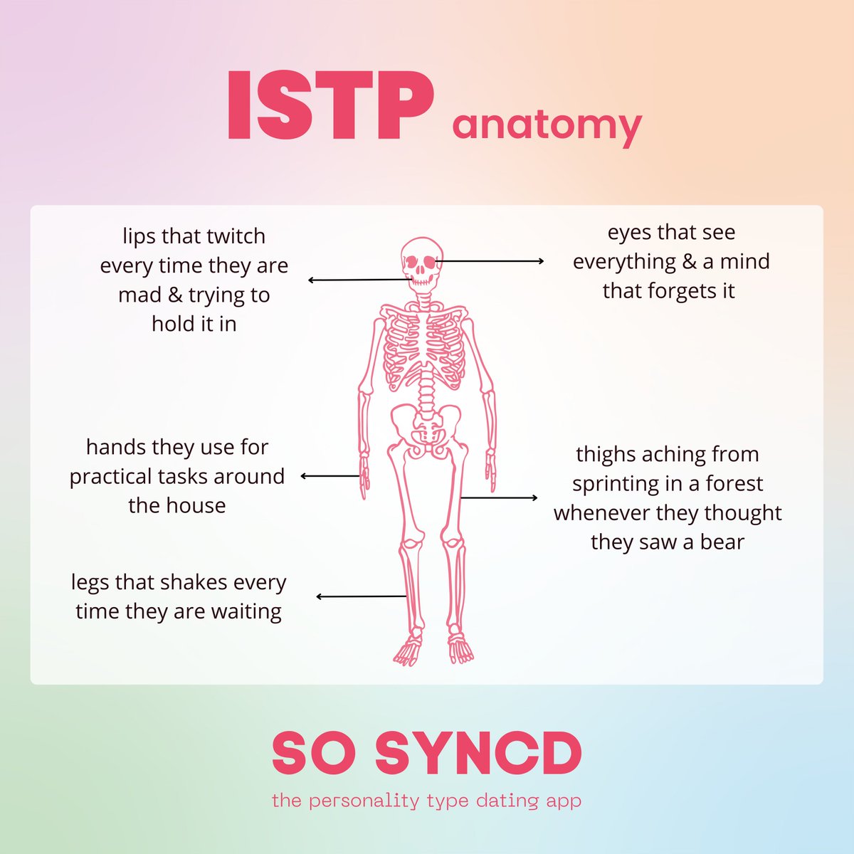 So Syncd tweet media