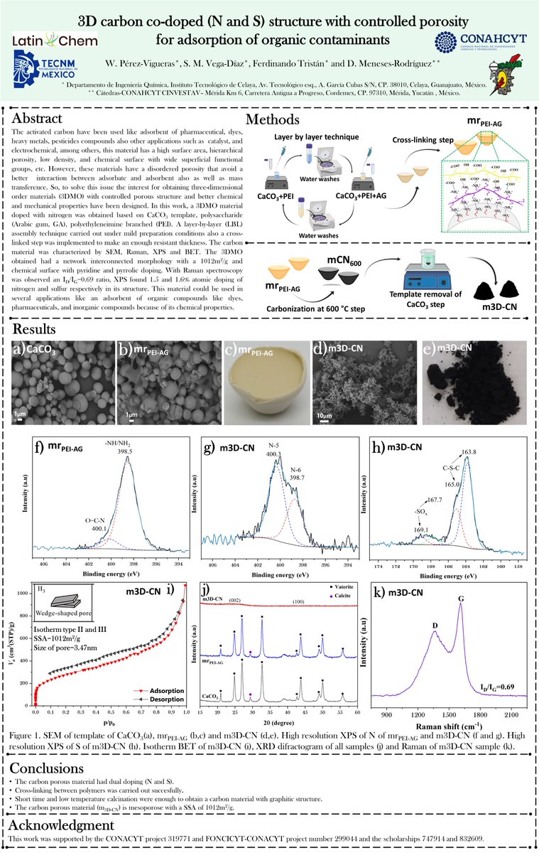 Wendi Pérez Vigueras tweet media