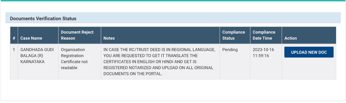 A_V_Speaks's tweet photo. @PMOIndia We tried to register our NGO in #Darpan but @NITIAayog has rejected it since our trust deed is in #Kannada 👇
Also they asked us to translate to #Hindi/#English &amp; notarise.

Where is the equality? Or Is the Govt treating us as second class citizens?

#ServeInMyLanguage https://t.co/3Br5eN2Cg9