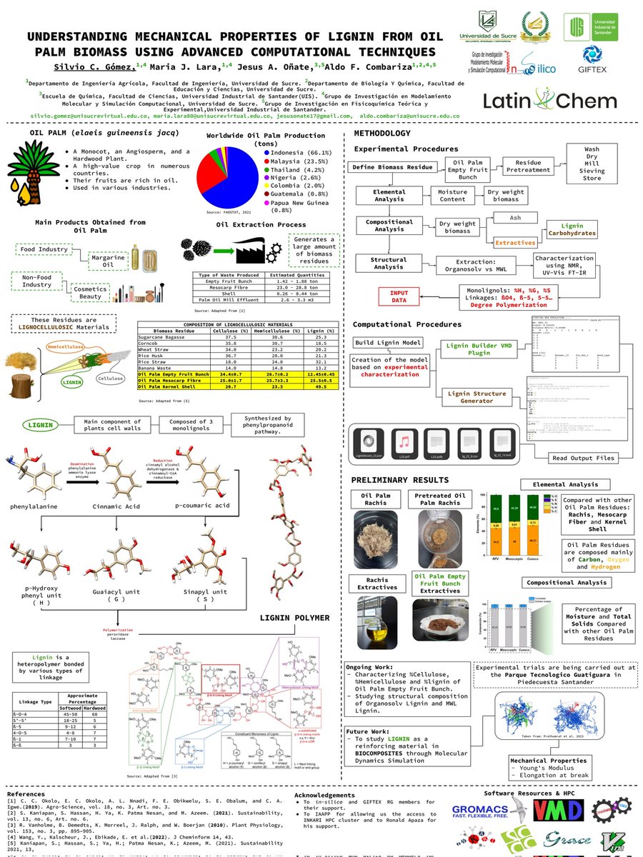 Silvio Carlos Gómez tweet media