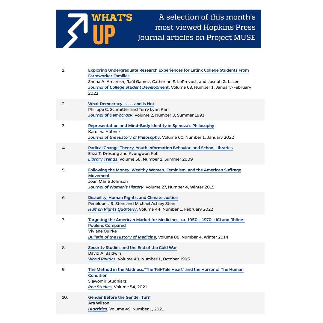 Hopkins Press (@jhupress) on Twitter photo What were September's most-read articles from @jhupress journals? Our latest top 10 list in this month's What's Up, including research in:
<a href="/ACPAJCSD/">Journal of College Student Development</a>
<a href="/JoDemocracy/">Journal of Democracy</a>
@JournWomensHist
<a href="/BHMjournal/">Bulletin of the History of Medicine</a>
<a href="/World_Pol/">World Politics</a>
<a href="/PoeStudies/">Poe Studies</a>
<a href="/read_diacritics/">Diacritics</a>
Read them all here: ow.ly/4vll50PX8NC What were September's most-read articles from @jhupress journals? Our latest top 10 list in this month's What's Up, including research in:
<a href="/ACPAJCSD/">Journal of College Student Development</a>
<a href="/JoDemocracy/">Journal of Democracy</a>
@JournWomensHist
<a href="/BHMjournal/">Bulletin of the History of Medicine</a>
<a href="/World_Pol/">World Politics</a>
<a href="/PoeStudies/">Poe Studies</a>
<a href="/read_diacritics/">Diacritics</a>
Read them all here: ow.ly/4vll50PX8NC