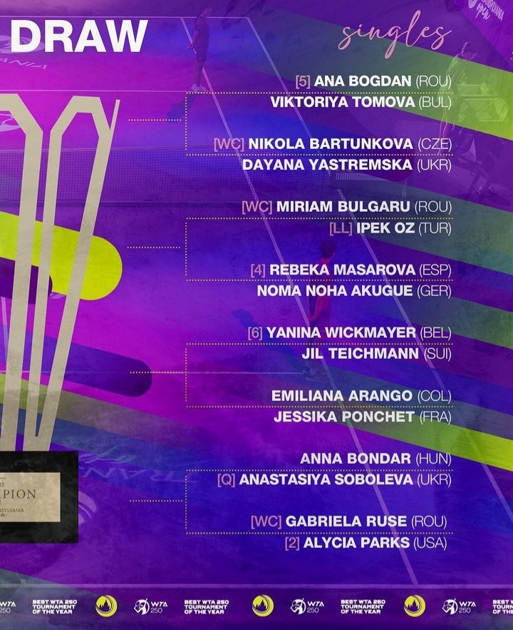 #WomenSinglesMainDraw 
#Cluj #Romania 🇷🇴
#TransylvaniaOpen