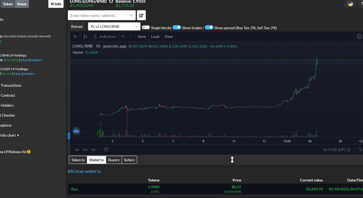 tfw u buy so many shitcoins and you find out that u completely forgot to sell some dust that turned into 2.8k 

#crypto
