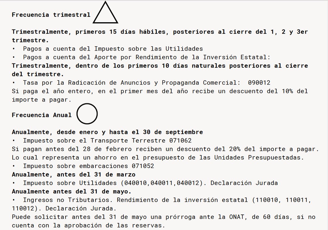 ONAT de Cuba tweet media