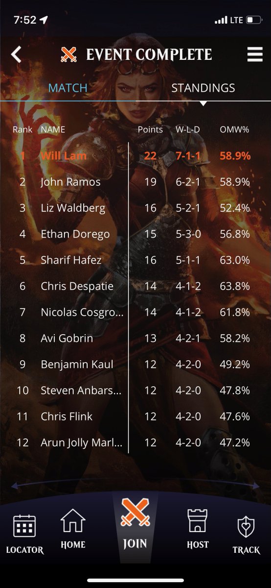 Fiiiiiinally won a Modern RCQ!! #hammerfam #modern #MagicTheGathering