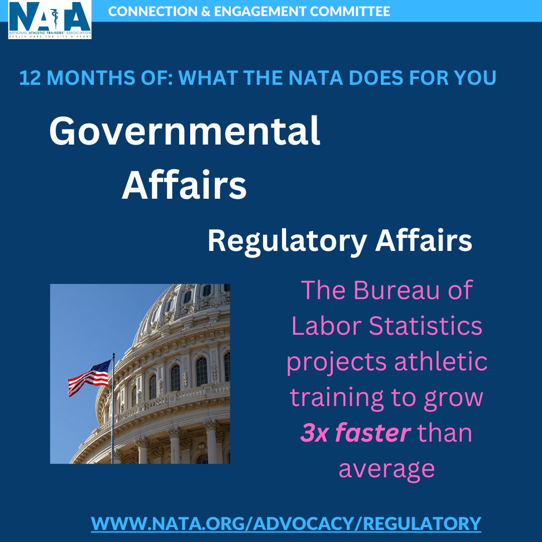 NATA is actively engaging legislators and other health care coalitions and organizations in an effort to raise the profile of the athletic training profession. Through our education efforts to these groups, we promote the recognition of ATs.
nata.org/advocacy/regul…