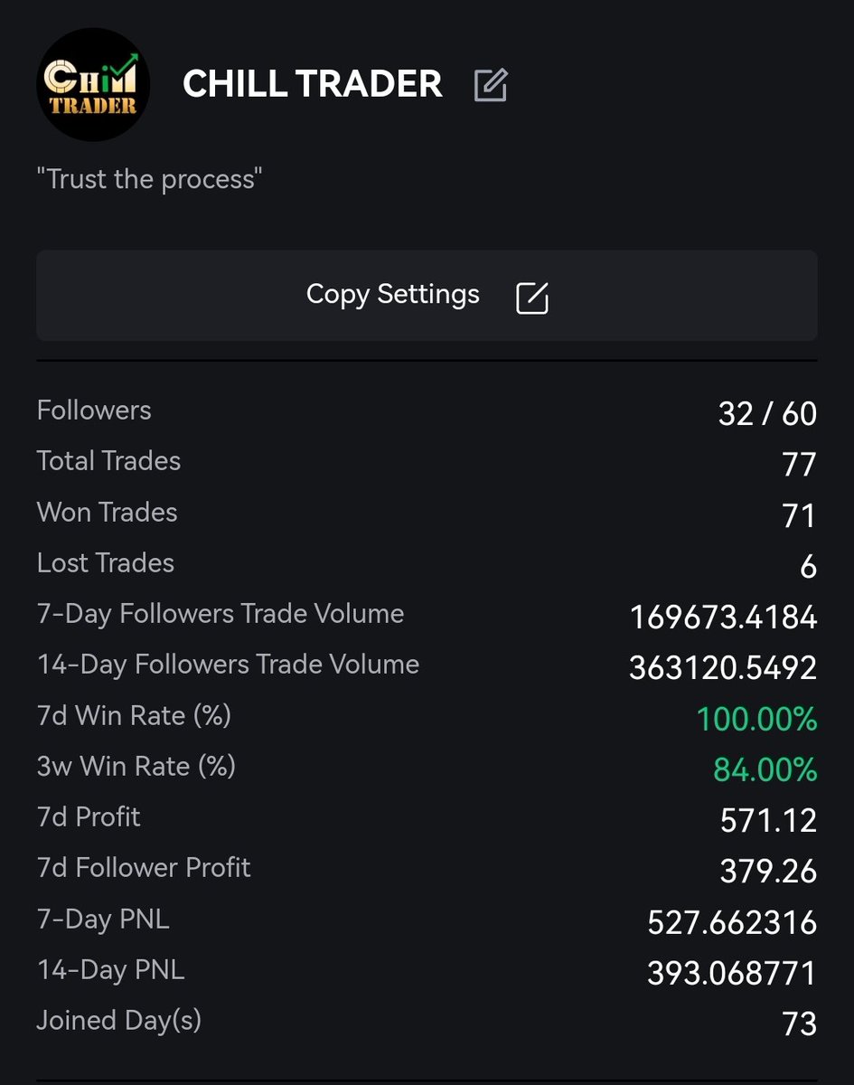 Chill Trader 🎯 tweet media