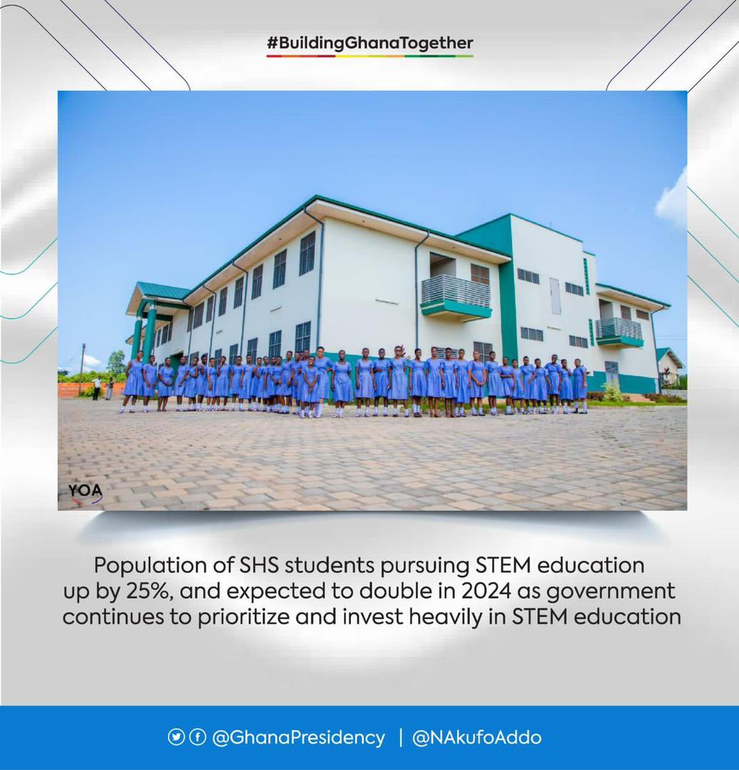 NPP4All's tweet photo. #STEM4JOBS
#GHStemPromotion
#BuildingGhanaTogether https://t.co/WUyo0tLEm2