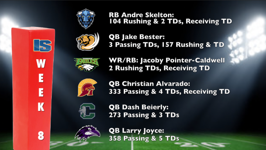 🏈 Check out the Inland Sports Week-8 All-Stars!
➡️ Heavy on the quarterbacks this week as they were making Big Plays in Big Games!
🫡 Congrats to this week's All-Stars!
