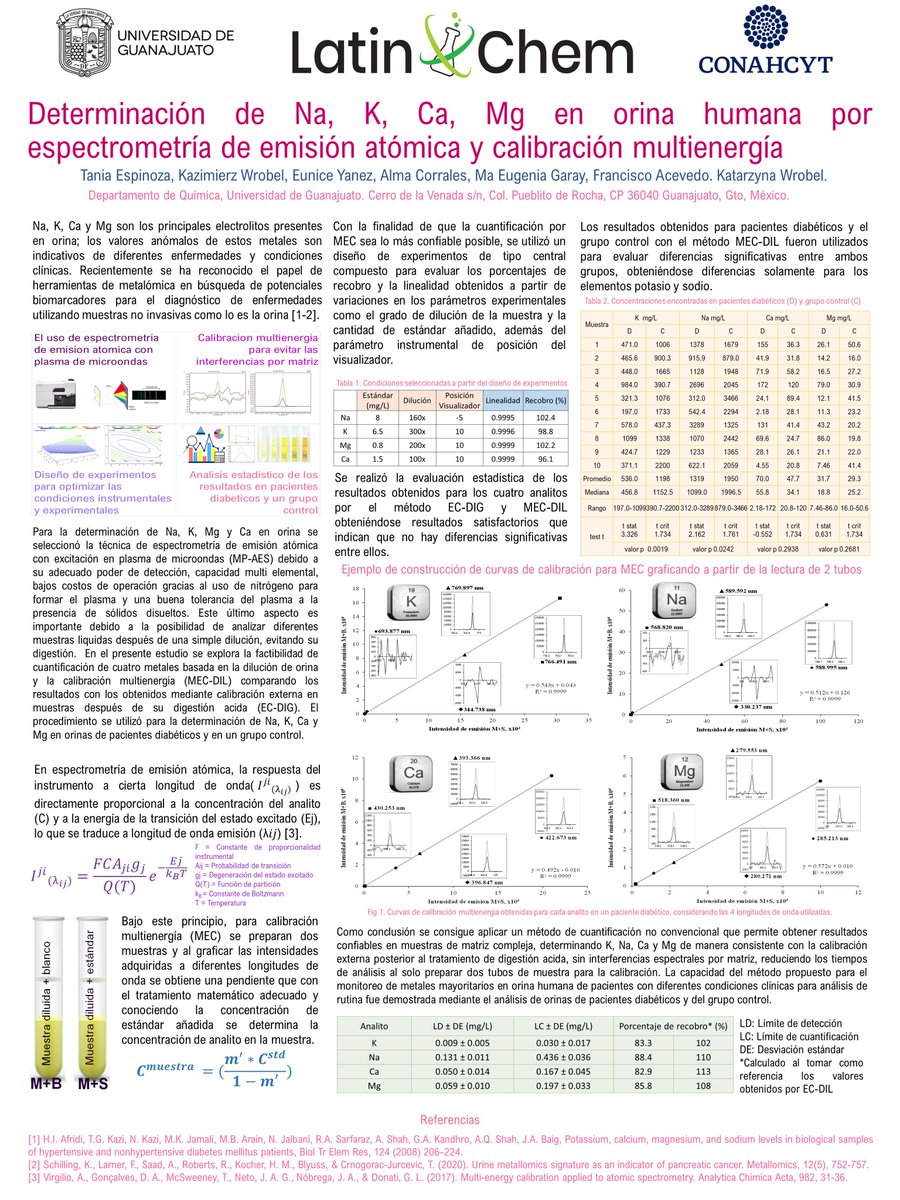 <a href="/LatinXChem/">LatinXChem</a>  Compartiendo mi trabajo de calibración multienergía en #LatinXChem23 #LatinXChemAna #Ana18 <a href="/MethodsRSC/">Analytical Methods</a> <a href="/AnalysisSensing/">Analysis & Sensing</a>