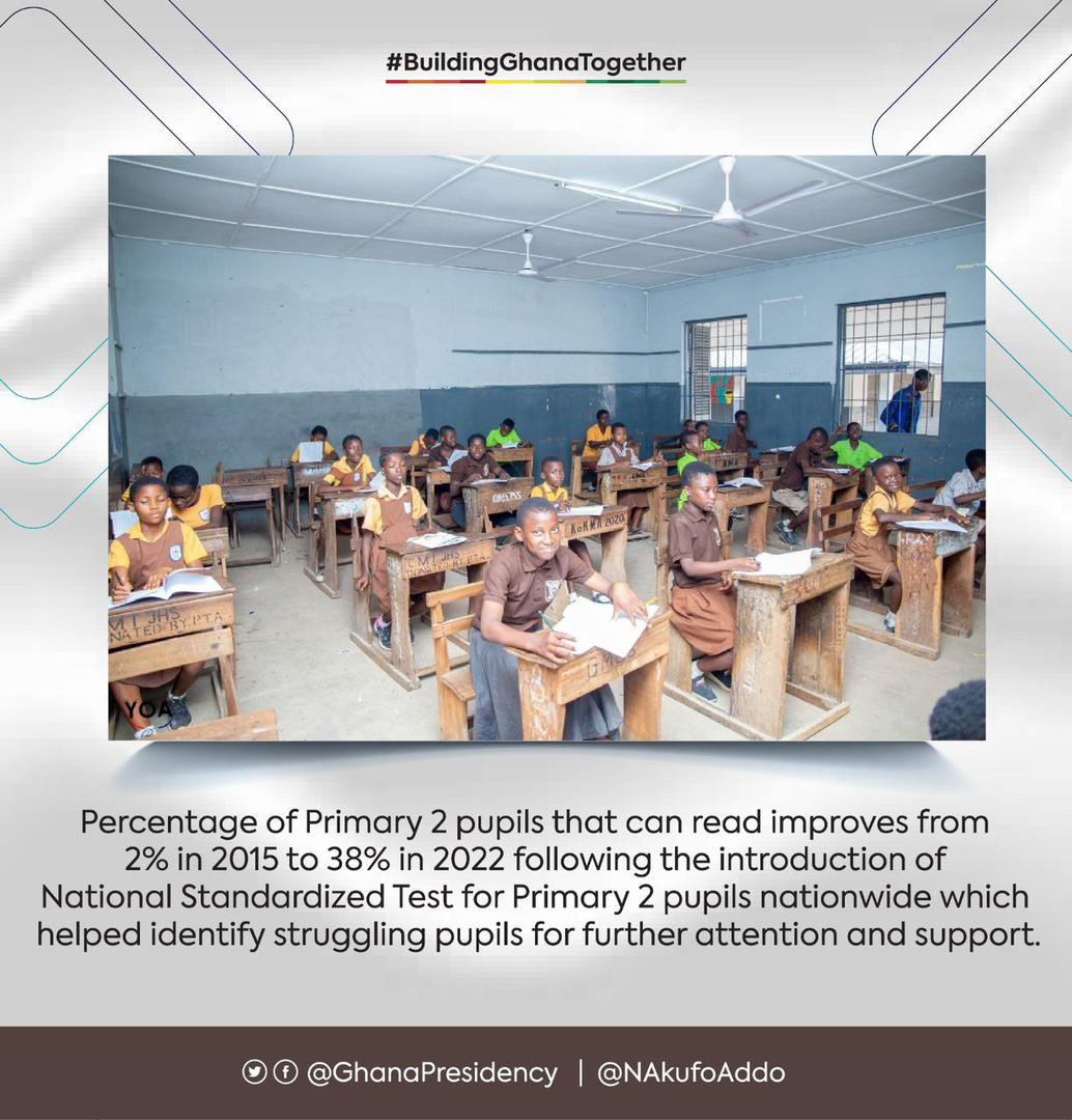 DarkeyMustapha's tweet photo. #STEM4JOBS
#GHStemPromotion
#BuildingGhanaTogether https://t.co/j0RgsK79w6