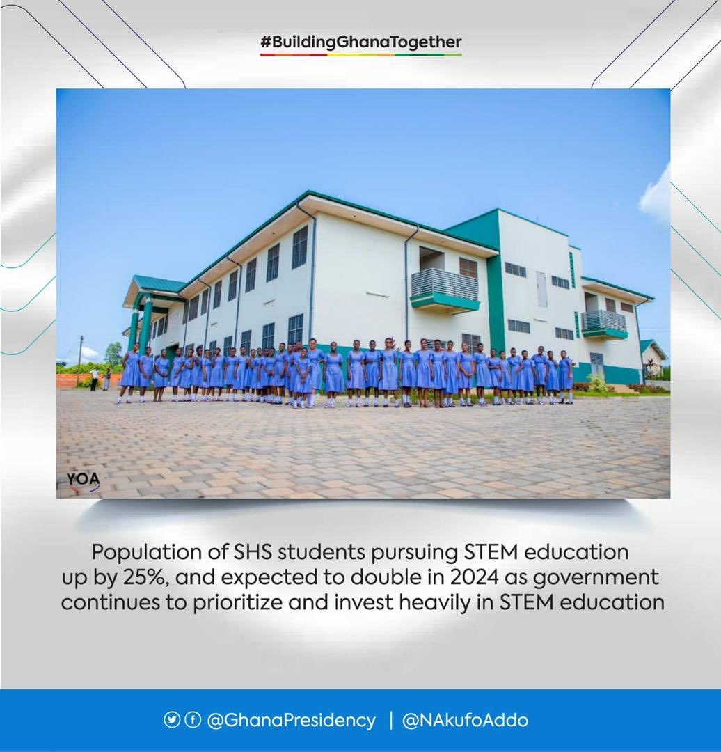 millermacmaxwel's tweet photo. #STEM4JOBS
#GHStemPromotion
#BuildingGhanaTogether https://t.co/IsMdOk3GLc