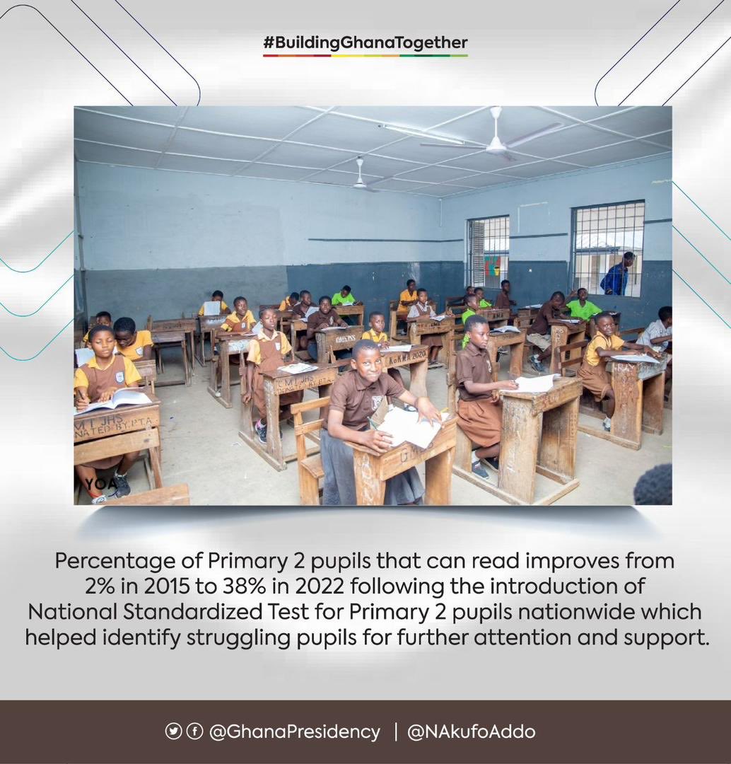 millermacmaxwel's tweet photo. #STEM4JOBS
#GHStemPromotion
#BuildingGhanaTogether https://t.co/IsMdOk3GLc