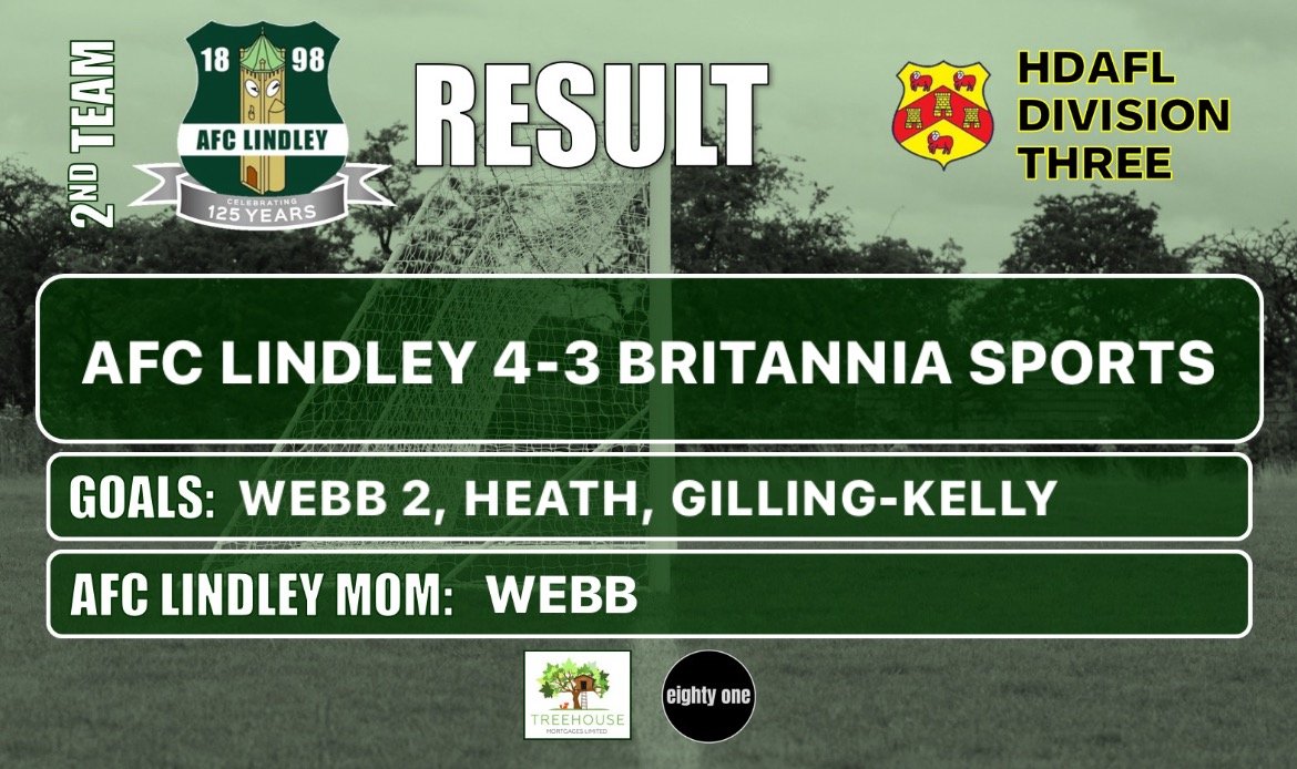 AFC Lindley (@afclindley) on Twitter photo WEEKENDS RESULTS
6 points with winning goals (in fact all but 1 of the goals) scored by former <a href="/BritanniaSports/">Britannia Sports</a> players.
#UTL WEEKENDS RESULTS
6 points with winning goals (in fact all but 1 of the goals) scored by former <a href="/BritanniaSports/">Britannia Sports</a> players.
#UTL