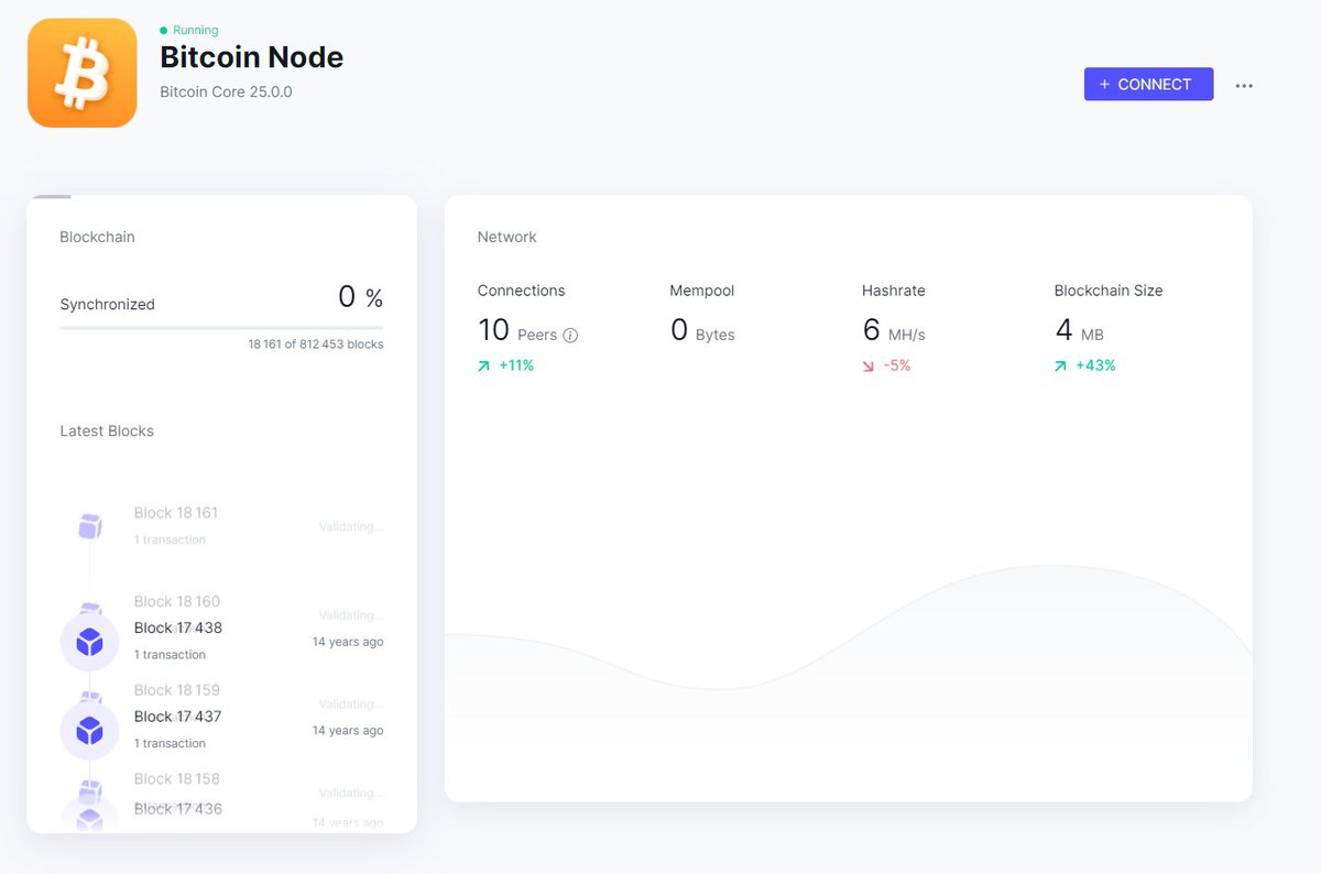 MiningTk's tweet photo. Running on Bitcoin 🔥

Un node de plus sur ma liste ✅ https://t.co/DtpLhli9Ey