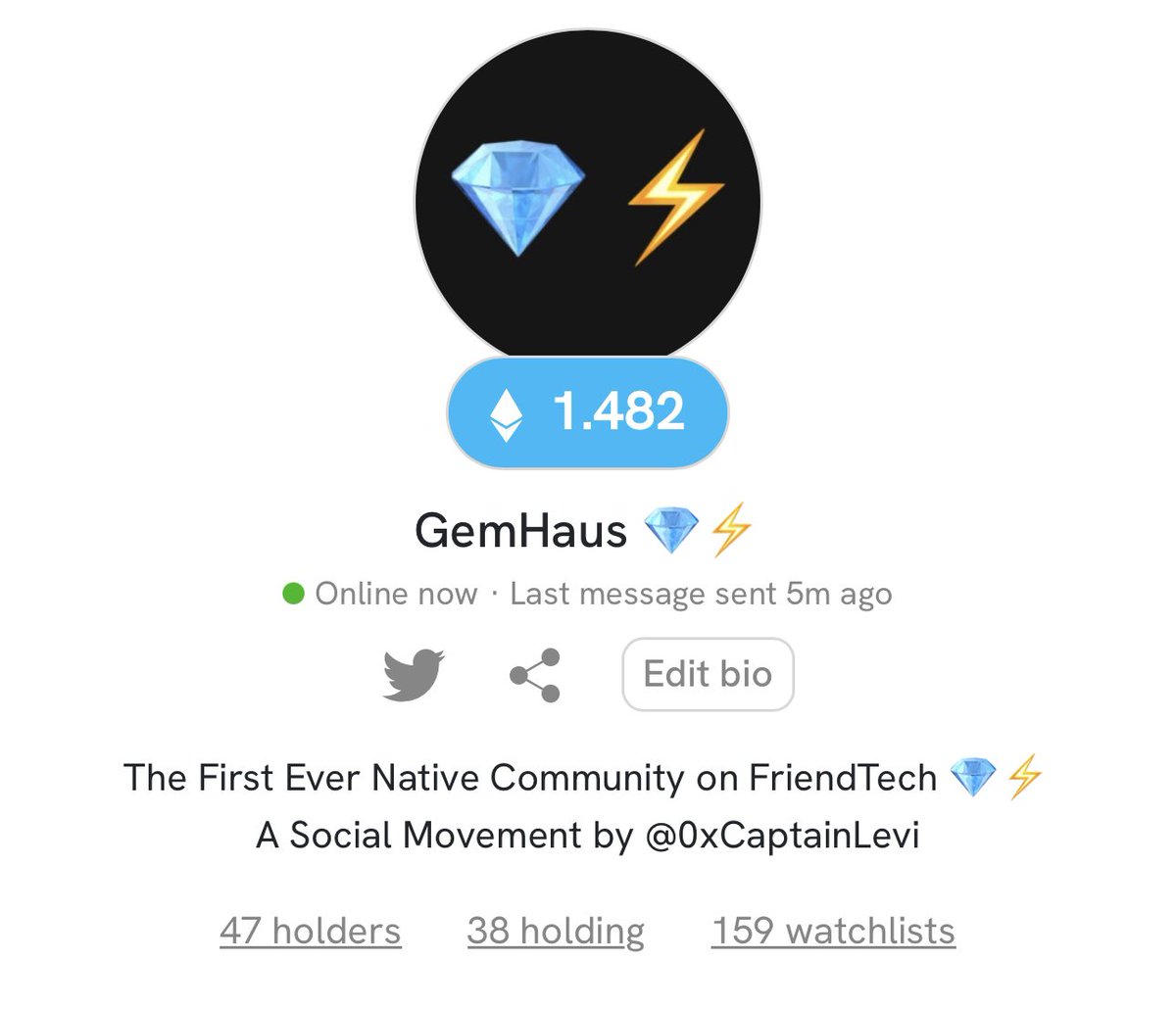 GemHaus 💎⚡️ tweet media