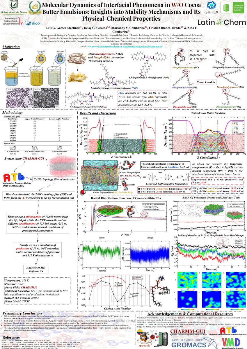 Luis Gabriel Gómez Martinez tweet media