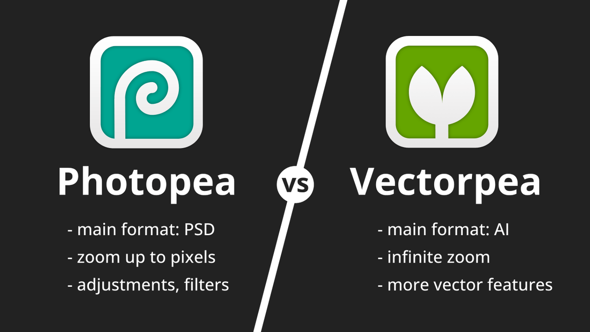 The first version of Vectorpea.com has been released! Let's create the best vector editor together! :)