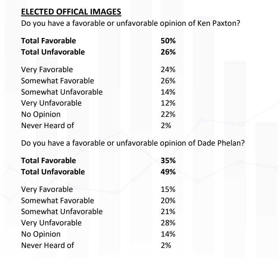 Brandon Waltens tweet media