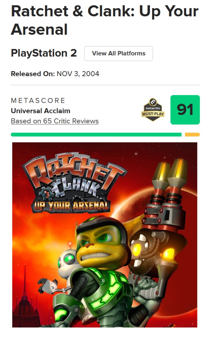 Ratchet & Clank Collection - Metacritic