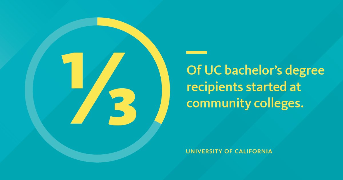 UC Application tweet media