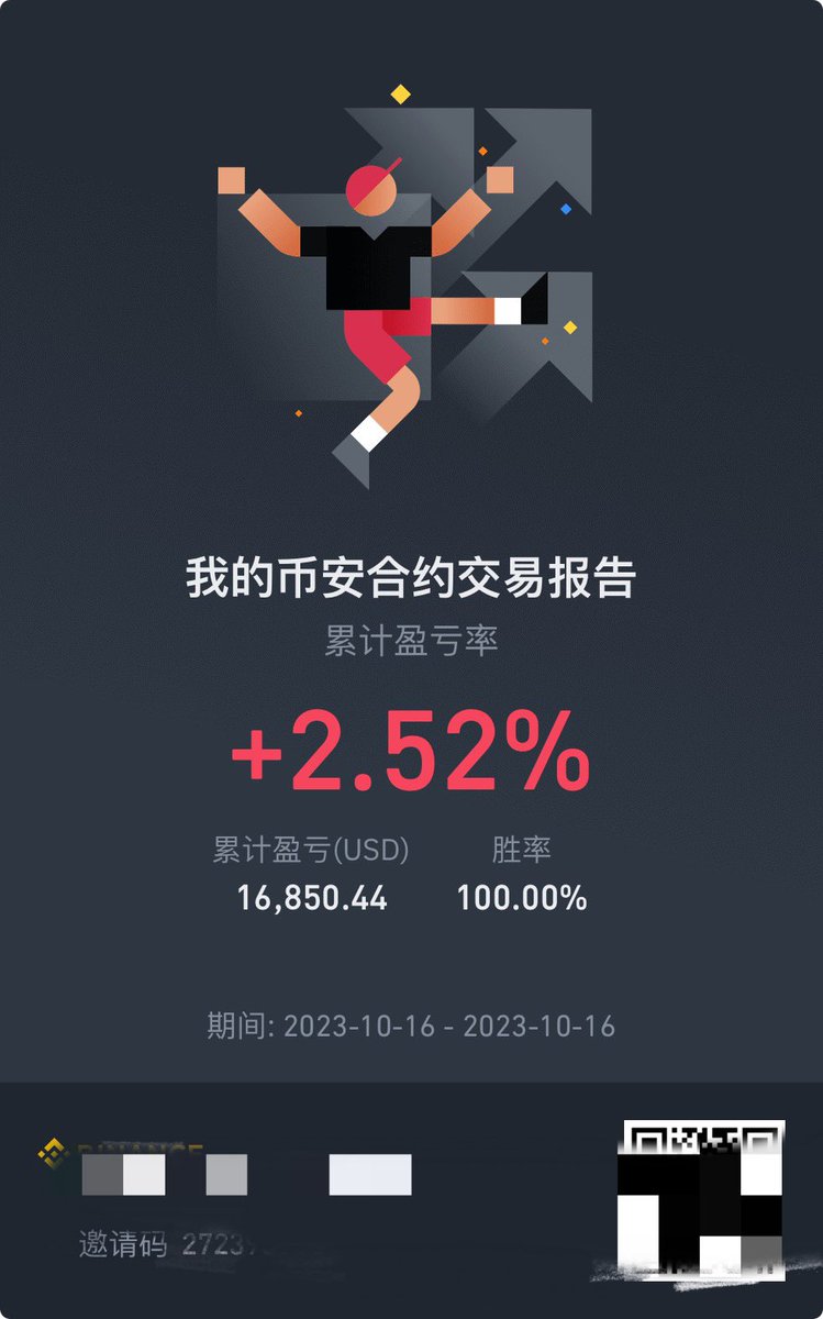 零下二度 tweet media