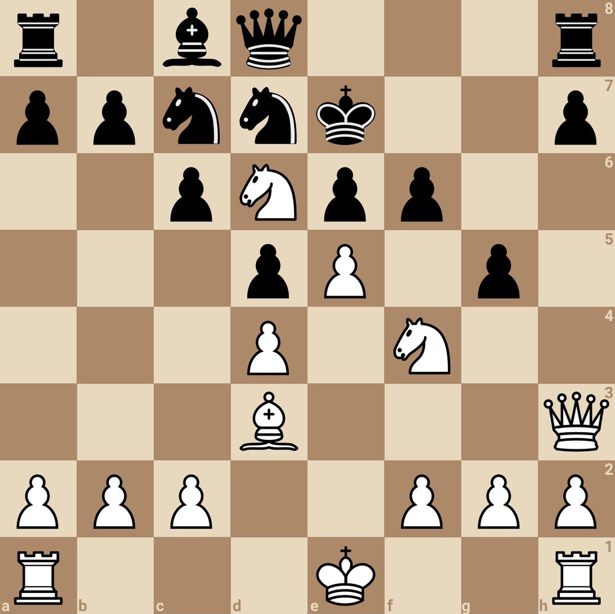 JohanSalomon's tweet image. Don’t trust your first instinct

White to mate in 2 ✅