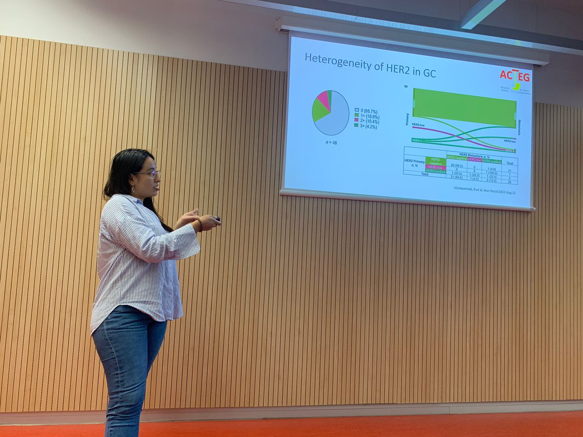 La Dra. Lina Candia postula les possibles causes de pèrdua d'eficàcia als tractaments anti-HER2 en càncer EG ⚠️🆙️