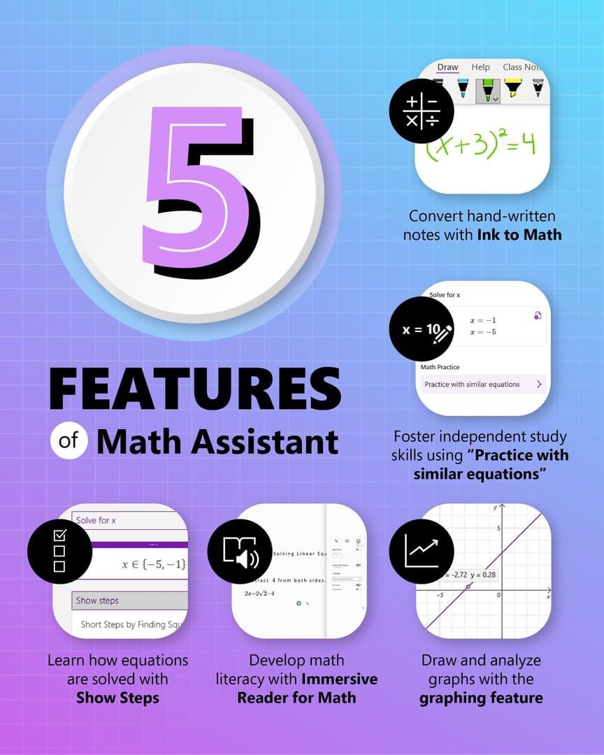 John Hayes (@johnhayes1908) on Twitter photo Love the <a href="/OneNoteEDU/">OneNote Education</a> Maths learning accelerators. A brilliant tool to support learning. A must have tool for that ever changing teacher toolkit #MIEExpert Love the <a href="/OneNoteEDU/">OneNote Education</a> Maths learning accelerators. A brilliant tool to support learning. A must have tool for that ever changing teacher toolkit #MIEExpert