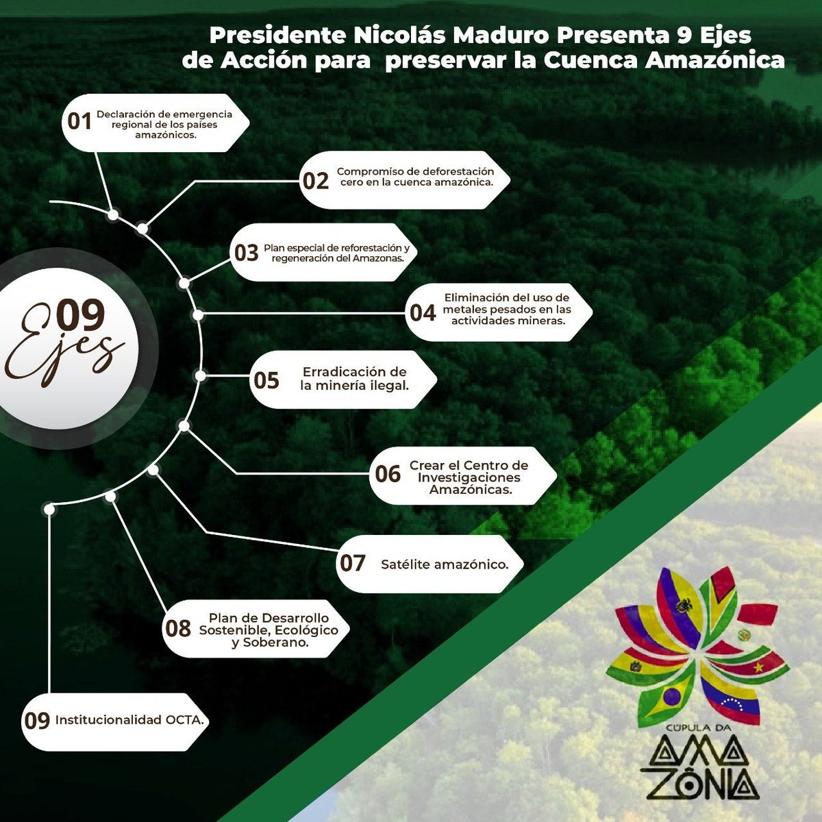 La Cuenca Amazónica es una joya natural que debemos cuidar. Con los Nueve Ejes de Acción presentados por Venezuela en la IV Cumbre Amazónica, estamos dando pasos firmes hacia la preservación de esta maravilla de la naturaleza. 🌳
#ConMaduroMásVerdadYPaz