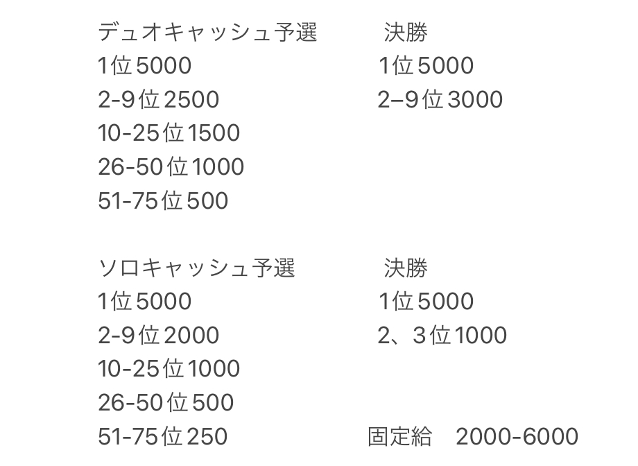 ADS E-sports tweet media